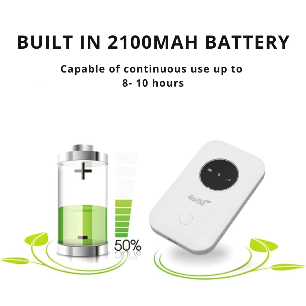 Portable High-Speed 5G Global Mobile Wifi Hotspot For All Devices 10446710866266-1