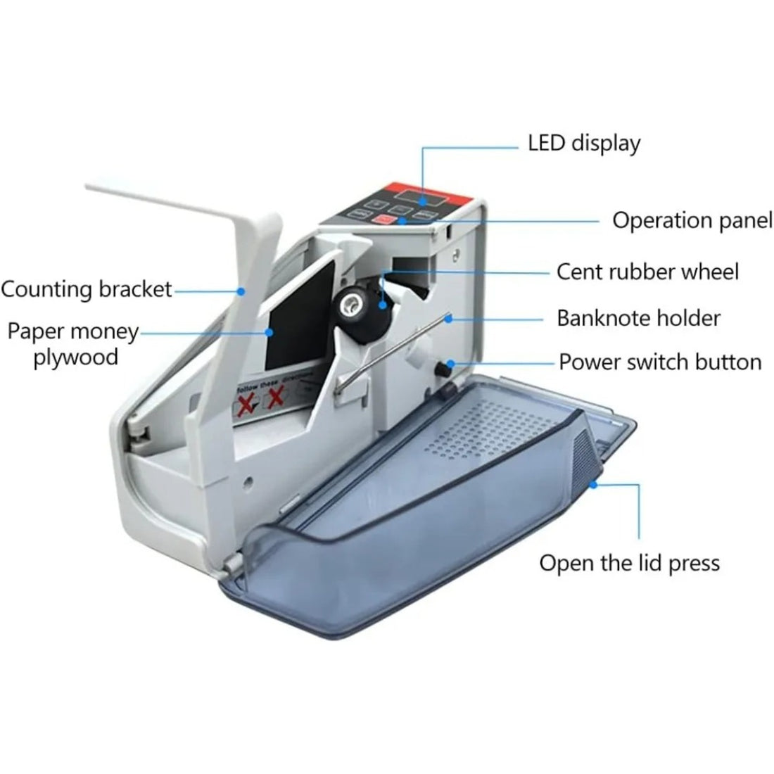 Portable Money Counter Machine Accurate Bill Cash Counting Device 7730401673373-1