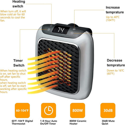 Portable Electric Space Heater - Compact & Energy-Efficient Heating Solution SH1751817214987860672