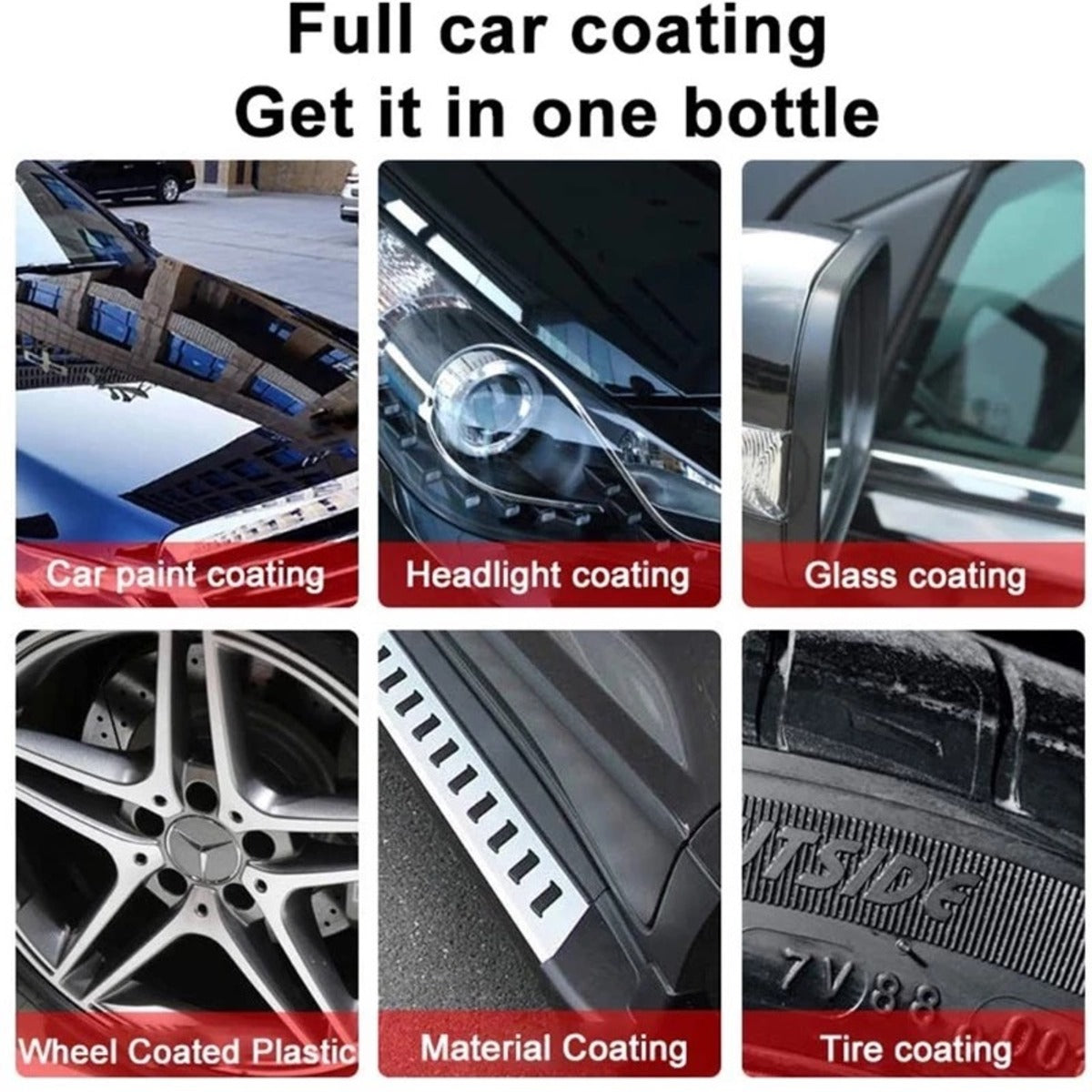 Nano Car Scratch Remover Restores Paintwork Fast For Clean Smooth Finish (120ml) 14814286414150-1