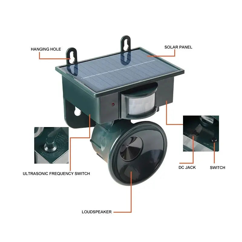 Premium Motion Sensor Bird Repeller And Scarer 15179482562908-1