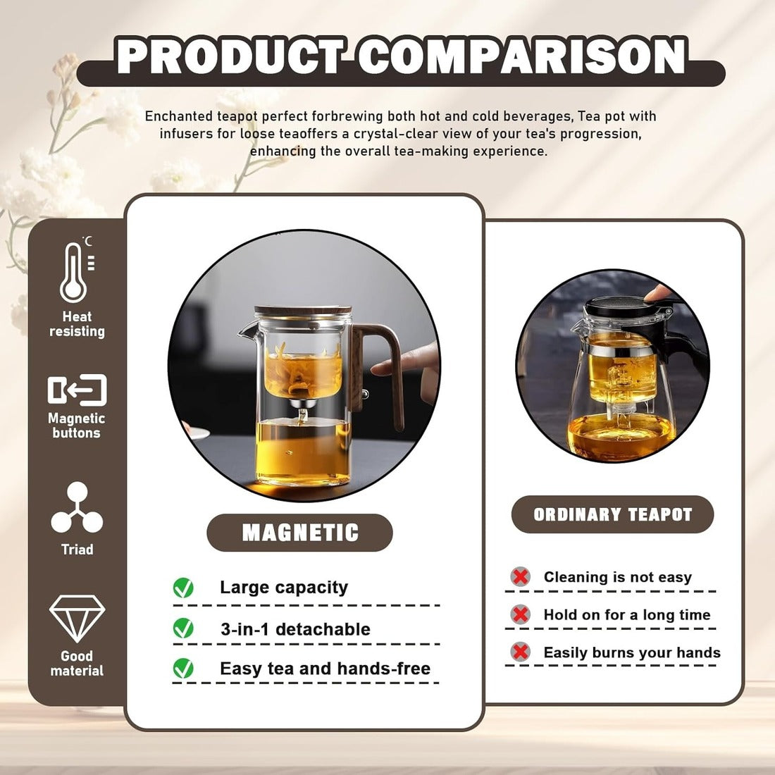 Durable Glass Teapot With Infuser For Tea Brewing