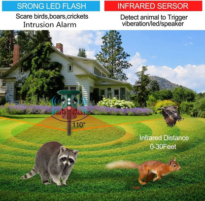 Outdoor Ultrasonic Bird Repeller - Effective, Humane Woodpecker Deterrent for Gardens, Patios & Farms 9945609077057-1