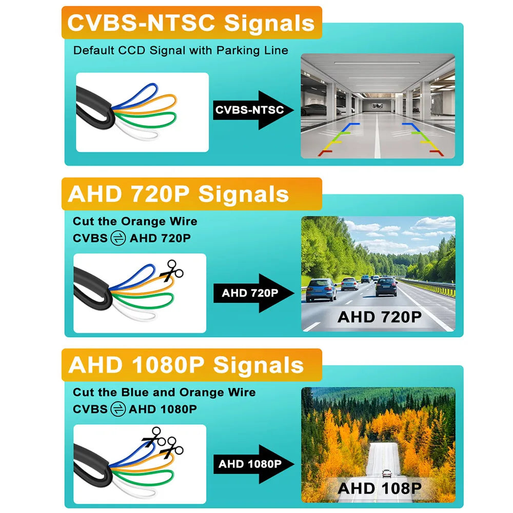 Wireless Reversing Camera for Trucks, Trailers & Horse Box – Full HD 1080 CVBS 9811975569729-1