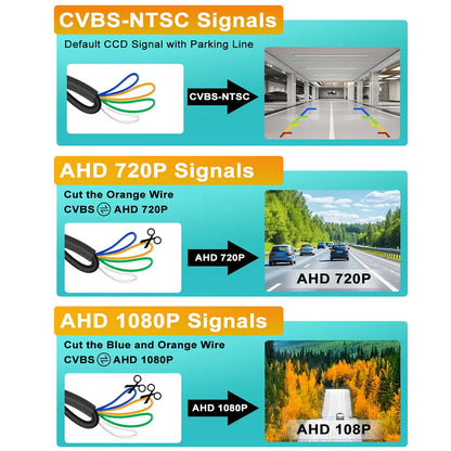 Wireless Reversing Camera for Trucks, Trailers & Horse Box – Full HD 1080 CVBS 9811975569729-1