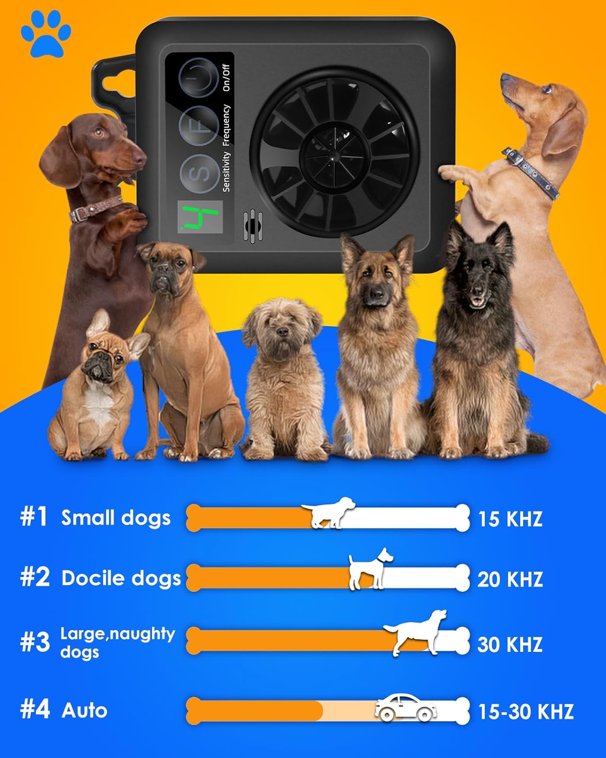 Ultrasonic Anti-Barking Device For Dog Training