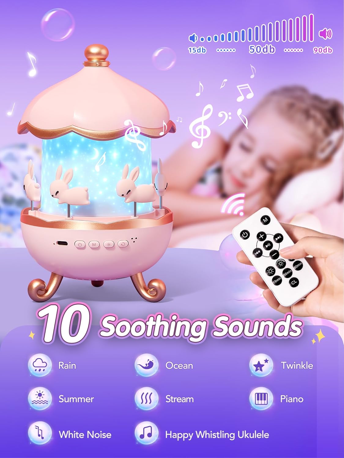 One Fire Kids Night Light Projector,Kawaii Room Decor 15 Films+10 Sound Machine Baby Night Lights For Nursery, Remote Toddler Night Light For Kids,Rechargeable Nightlight For Kids Room,Baby Girl Gifts