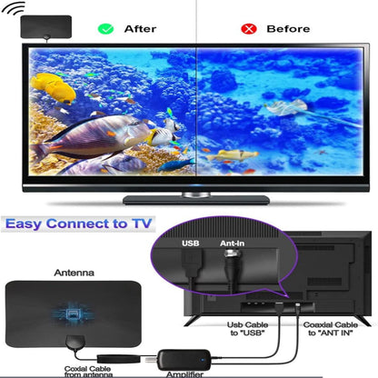 HD indoor digital antenna – Long Range, Compact Design 165796