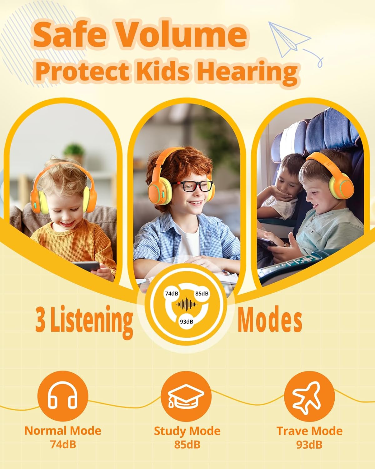 Tronsmart Kh03 Kids Noise Cancelling Bluetooth Headphones, Safe Volume Control, Wireless Headphones With Light & Microphone, 70H Playtime, Built-In Audio Cable, For School/Travel/Airplane(Orange)