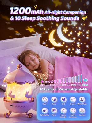 One Fire Kids Night Light Projector,Kawaii Room Decor 15 Films+10 Sound Machine Baby Night Lights For Nursery, Remote Toddler Night Light For Kids,Rechargeable Nightlight For Kids Room,Baby Girl Gifts