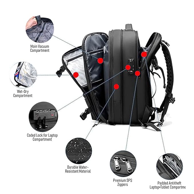 Vacuum Compression Backpack With Pump 8450208268445-1