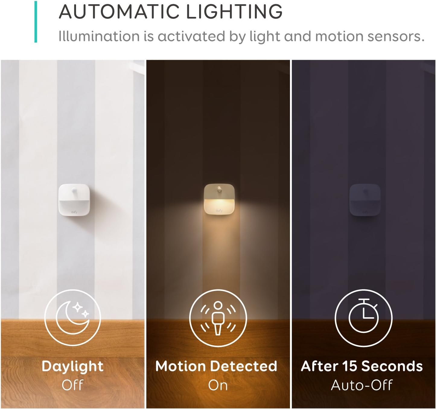 Eufy By Anker, Stick-On Night Light, Warm White Led, Motion Sensor, Bedroom, Bathroom, Kitchen, Hallway, Stairs, Energy Efficient, Compact,