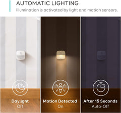 Eufy By Anker, Stick-On Night Light, Warm White Led, Motion Sensor, Bedroom, Bathroom, Kitchen, Hallway, Stairs, Energy Efficient, Compact,