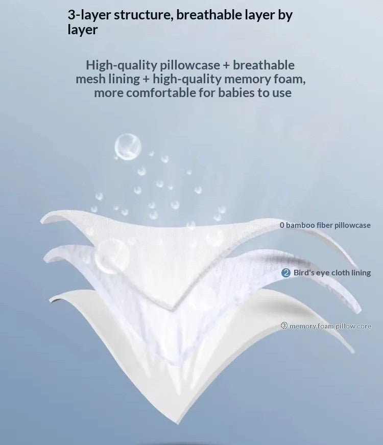 Baby Pillow Head Shaping Prevent Flat Head For Newborn Baby (0-12 month) CJYD260734801AZ-CJ