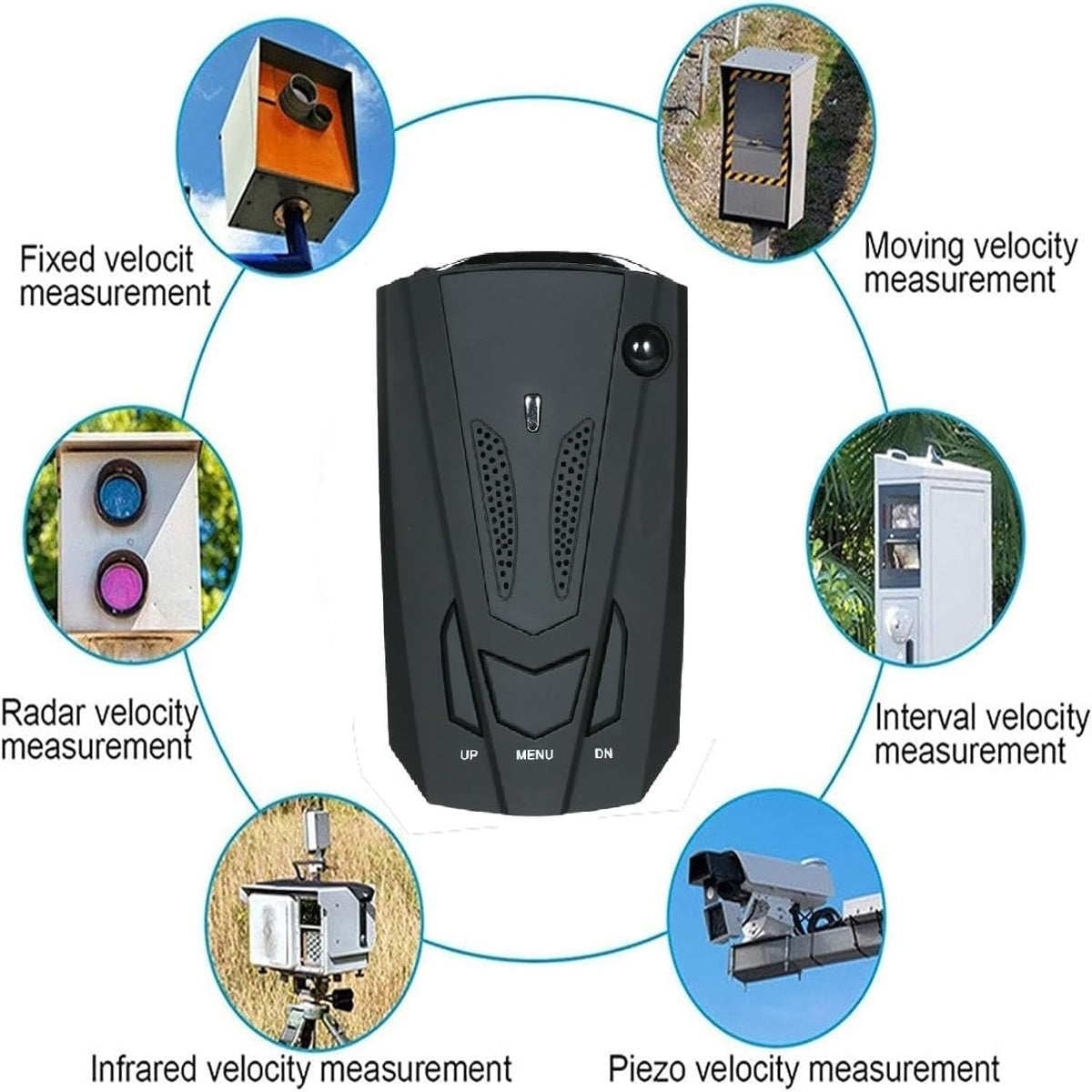 Flash Speed Camera Detector with Precision Long-Range Detection for Safe Driving 9867490263361-1
