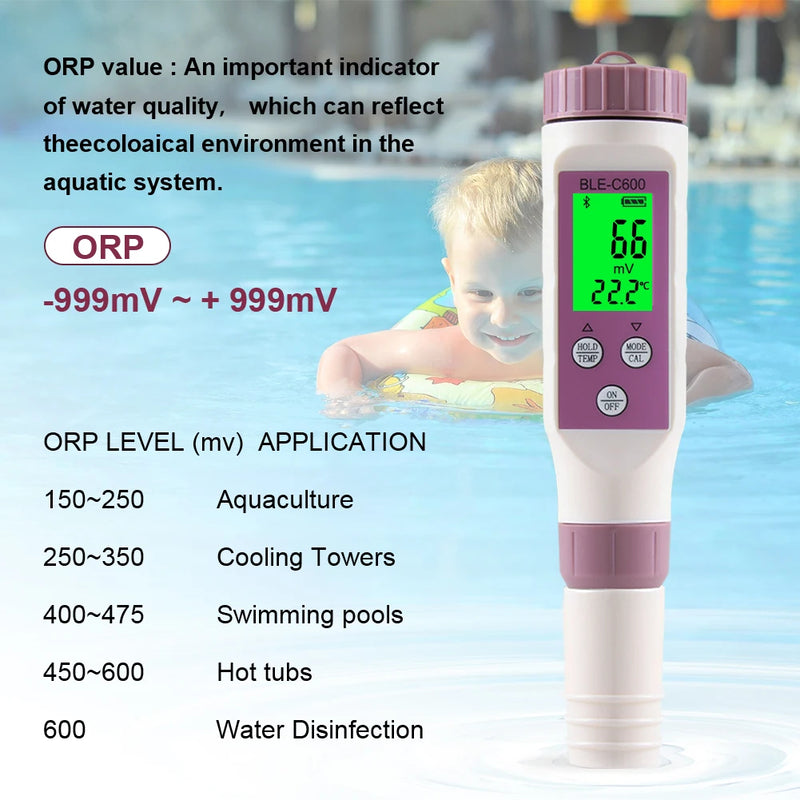 Digital Pool Tester – Measuring device for pH and chlorine for easy pH measurement in pool water 9950225891649-1