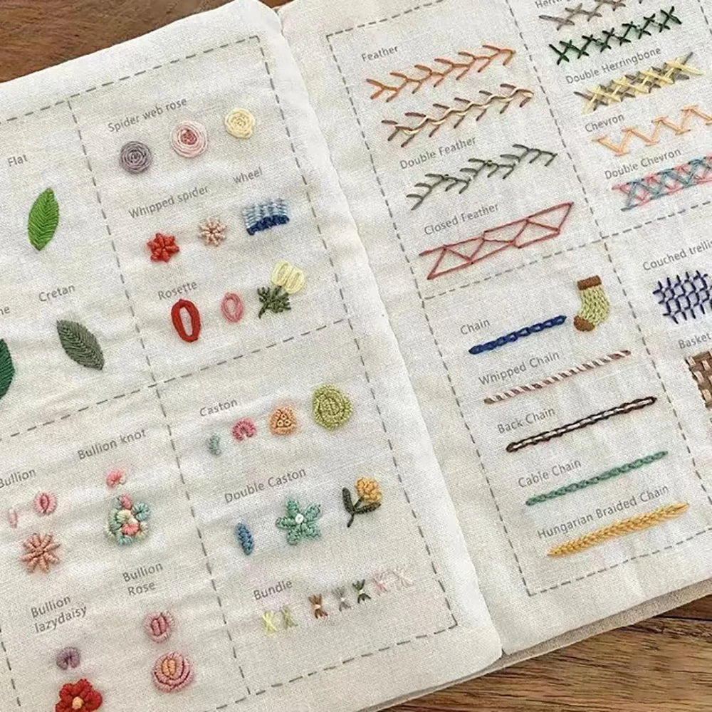 Embroidery Kit Journal to Creatively Craft, Stitch, and Share Your Story Set 15138893594950-1