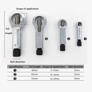 Rusty Nut Splitting Tool