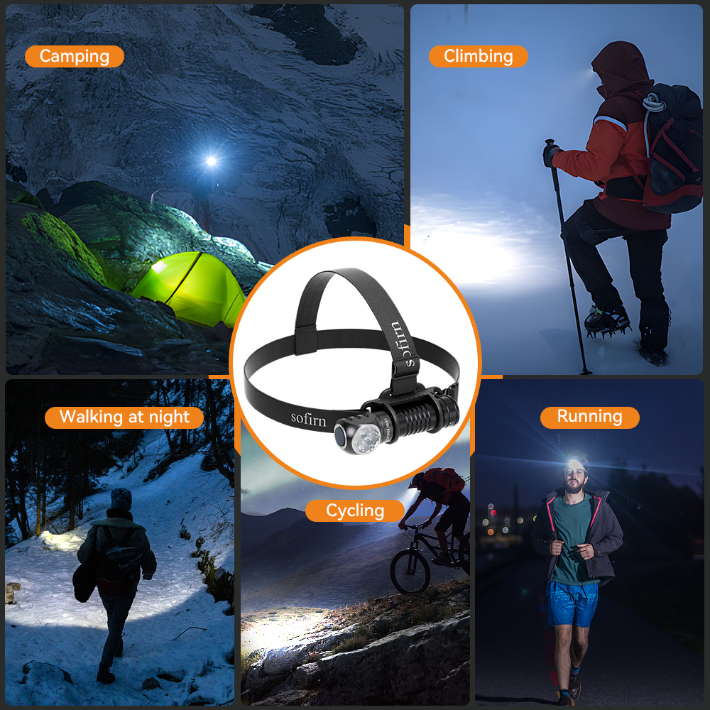 4000 Lumens Headlamp – Compact And Ultra-Bright For Outdoor Use