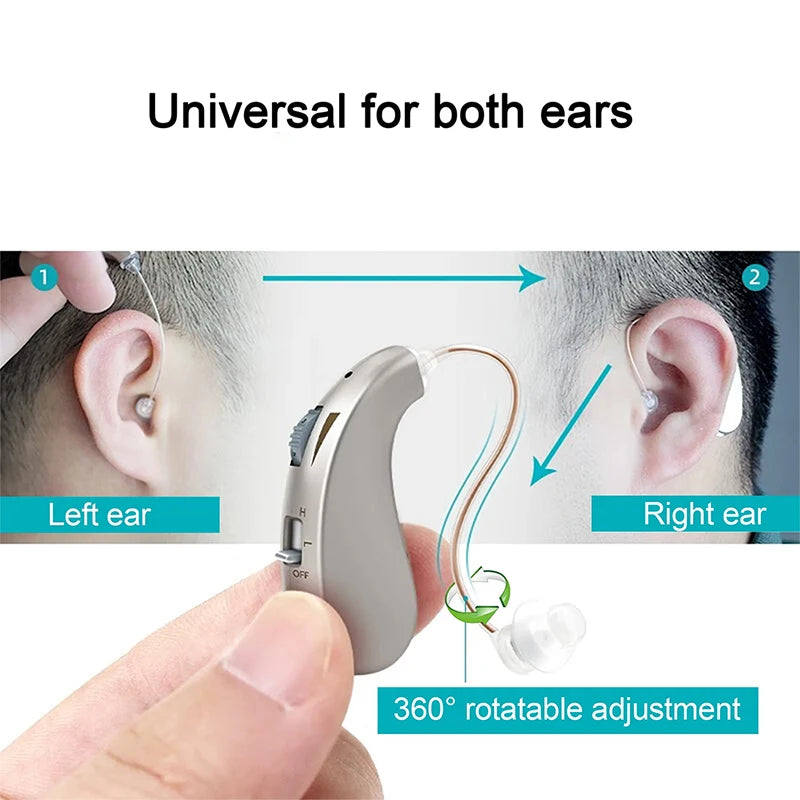 Rechargeable Digital Hearing Aid for Clear Sound Amplification & Daily Comfort - Ideal for Adults & Seniors 9878962504001-1