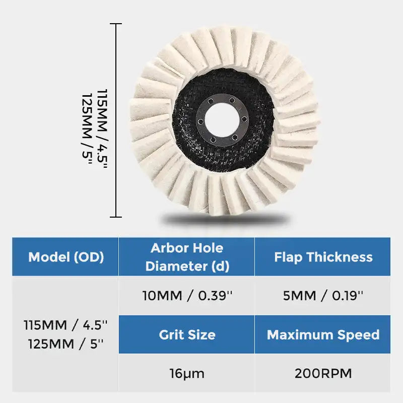 Surface Polishing Wheel for Instant Shine and Flawless Restoration 15101086892358-1