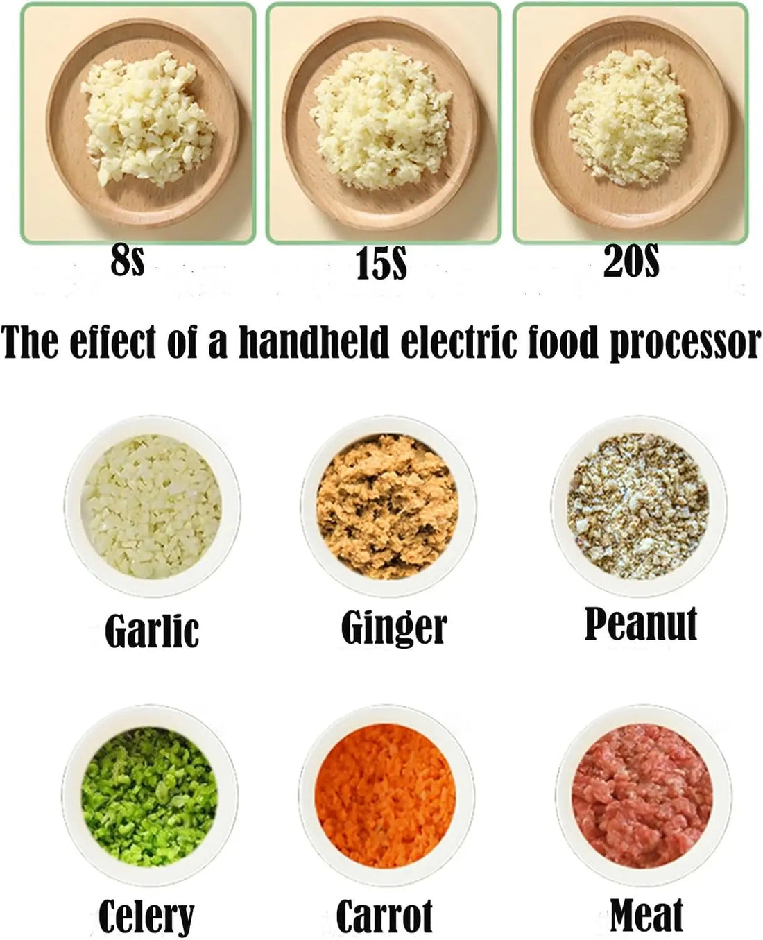 Electric Vegetable Cutter Set - Multifunctional Food Processor Hand-Held Mini Fruit Meat Grinder 15071155618179-1
