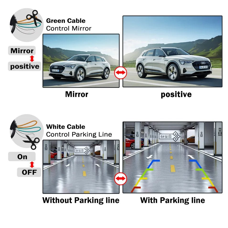 Wireless Reversing Camera for Trucks, Trailers & Horse Box – Full HD 1080 CVBS 9811975569729-1