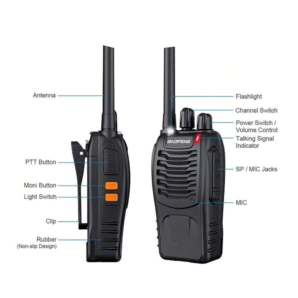 Long Range Two Way Radio Set For Outdoor Communication Activities 8450980905117-1