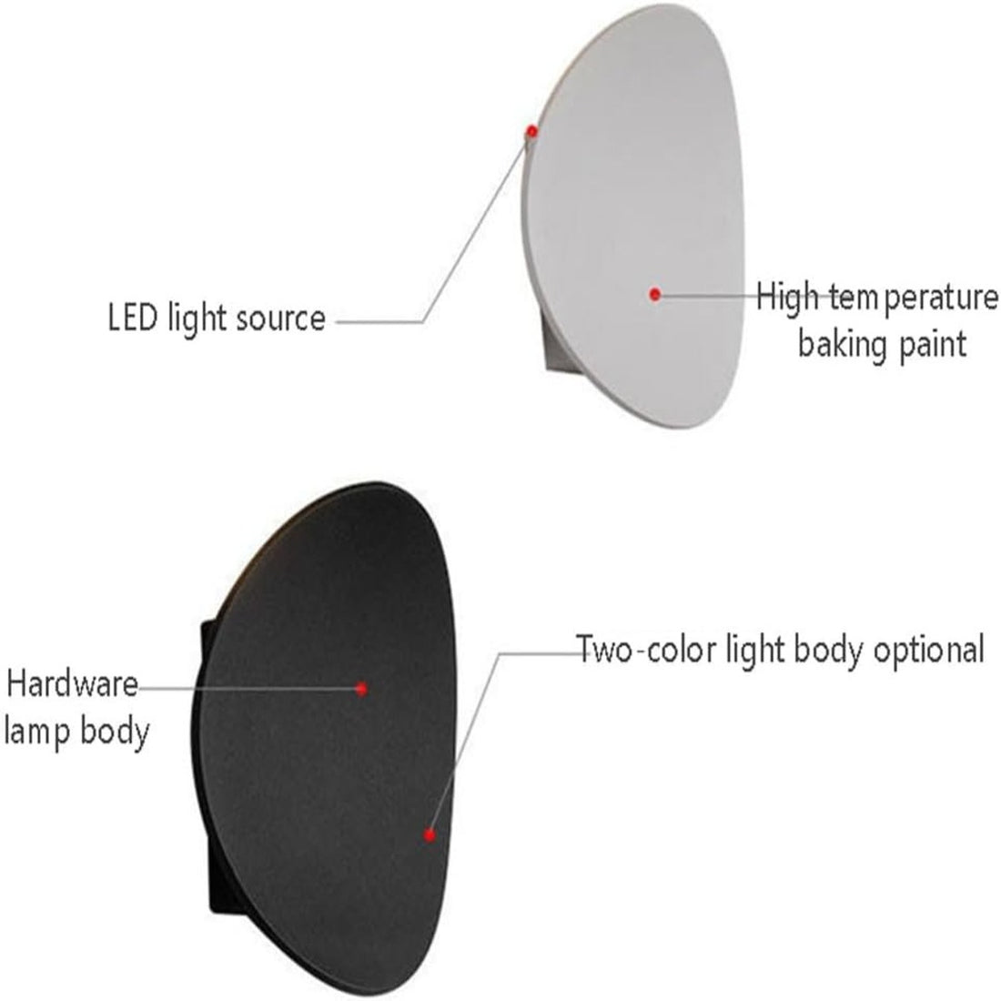 Modern Outdoor LED Wall Lamp IP65 Waterproof 15025202823492-1