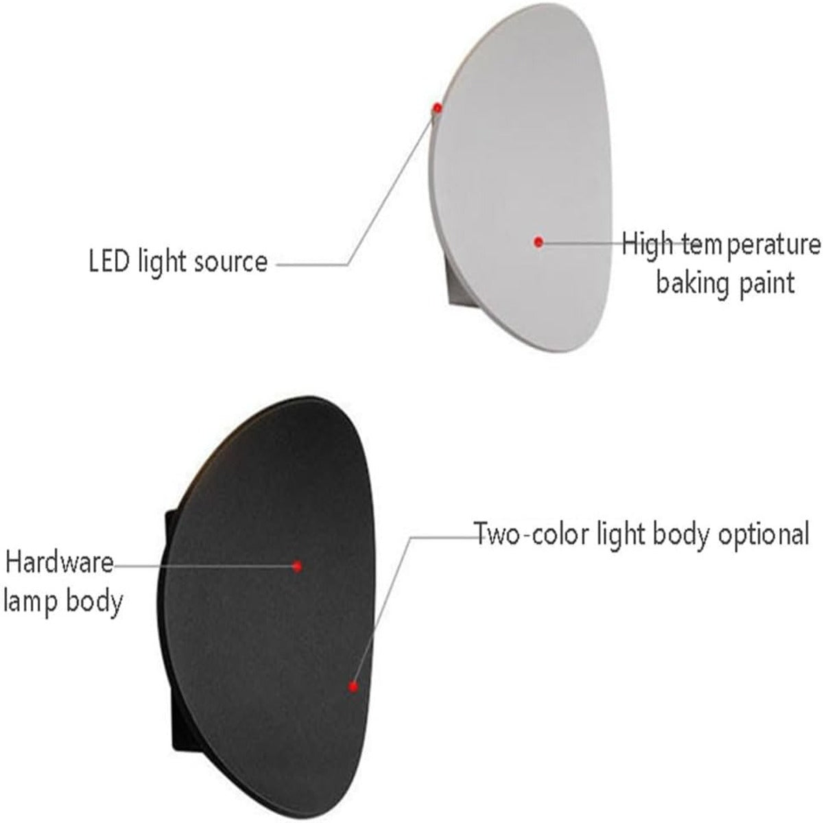 Modern Outdoor LED Wall Lamp IP65 Waterproof 15025202823492-1