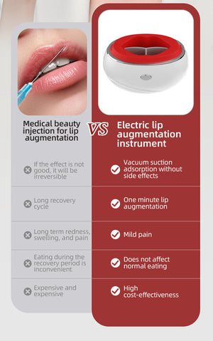 "Silicone Lip Enhancement Instrument | Electric Beauty Tool For Plumper Lips"