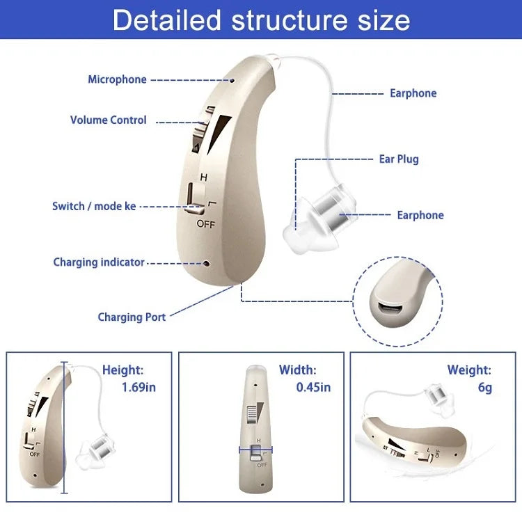 Rechargeable Digital Hearing Aid for Clear Sound Amplification & Daily Comfort - Ideal for Adults & Seniors 9878962504001-1