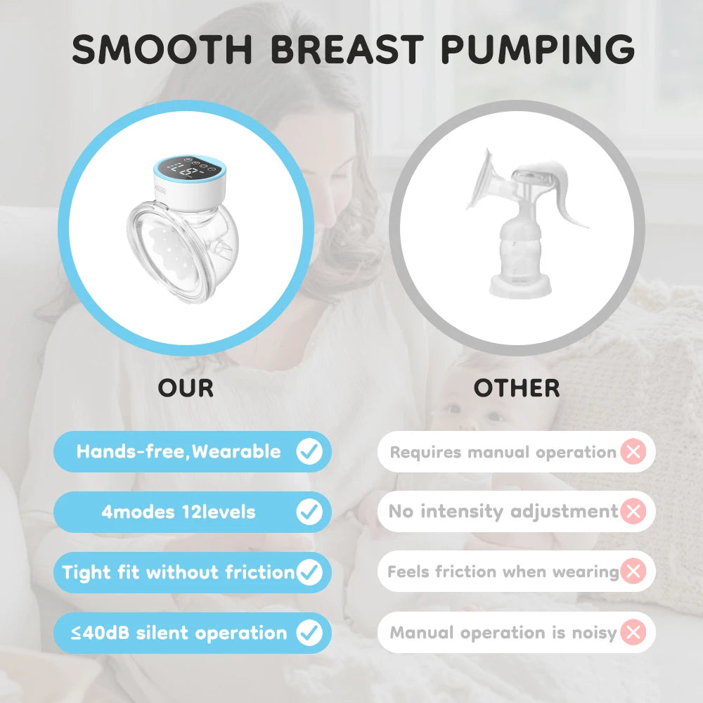 Electric Breast Pump - Hands, 4 Modes, 12 Suction Levels, Relieves Pain & Engorgement 1005008248172159-Blue