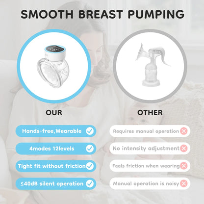 Electric Breast Pump - Hands, 4 Modes, 12 Suction Levels, Relieves Pain & Engorgement 1005008248172159-Blue