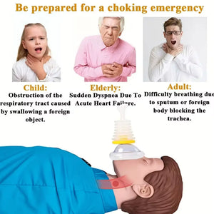 Adult And Infant Anti-Choking Device