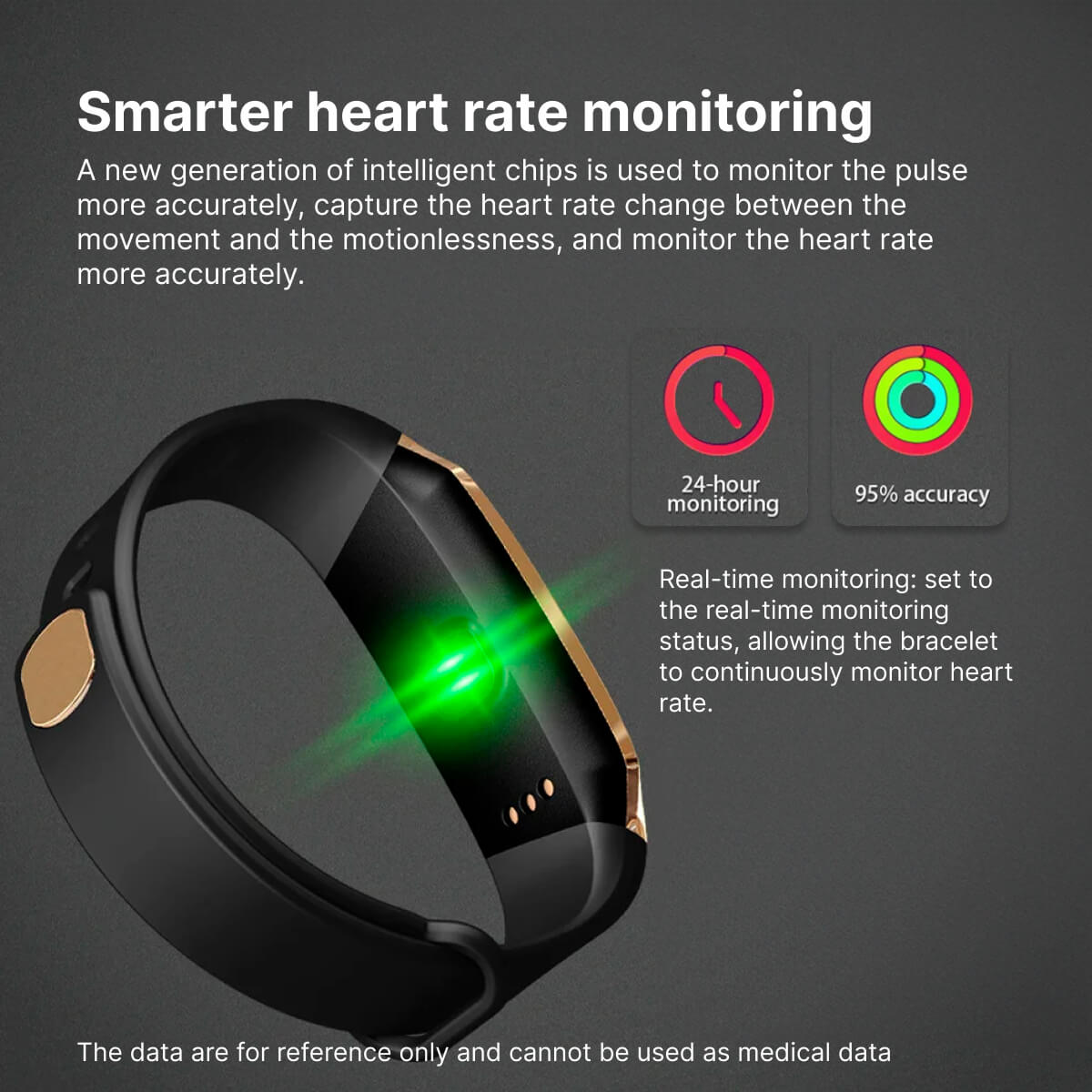 Smart Watch With Blood Pressure And Heart Rate Monitor