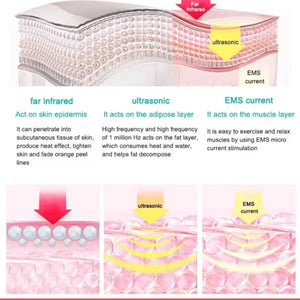 3-In-1 Ultrasonic Ems Fat Burner Face & Body Massager