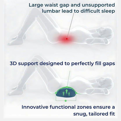 Ergonomic Lumbar Support Cushion for Lower Back Pain Relief - Ideal for Office, Driving, and Home Use 9878962897217-1