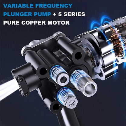 Cordless High Pressure Washer 10363235860826-1