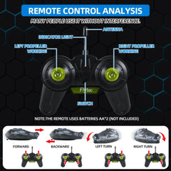 Crocodile Head Remote Control Boat