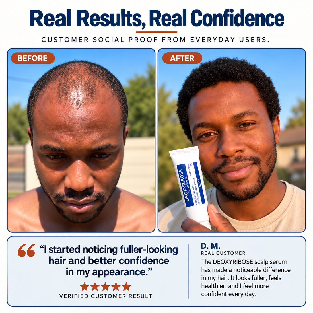 Deoxyribose Hair Growth Serum