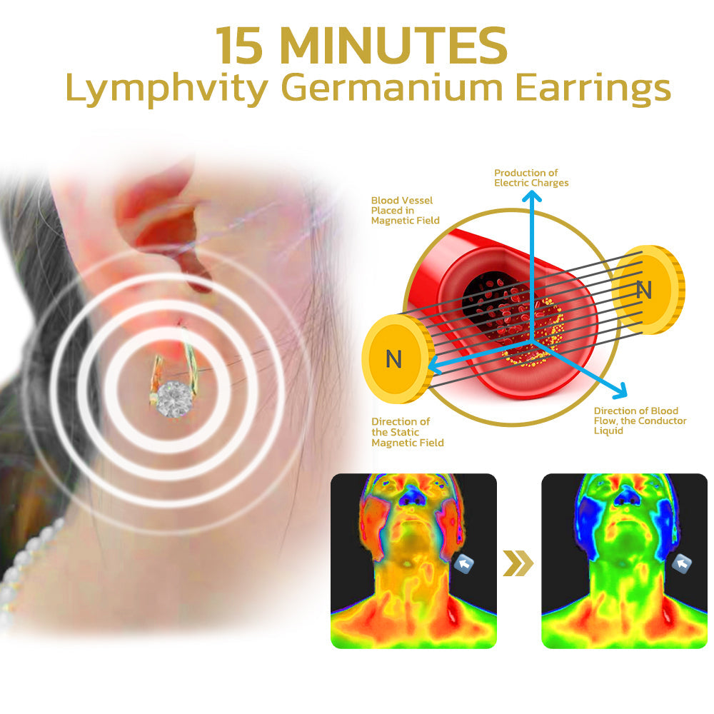 Magnetic Germanium Detox Earrings for Women - Set of 2 342952