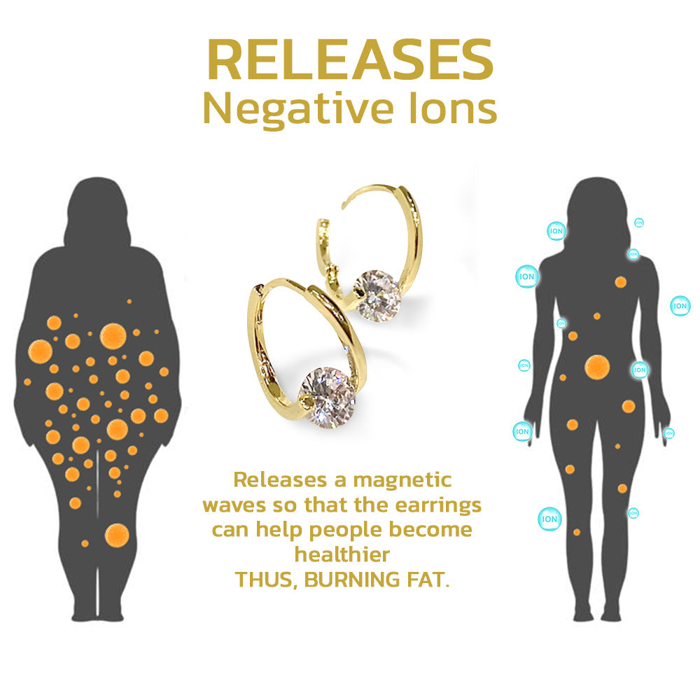 Magnetic Germanium Detox Earrings for Women - Set of 2 342952