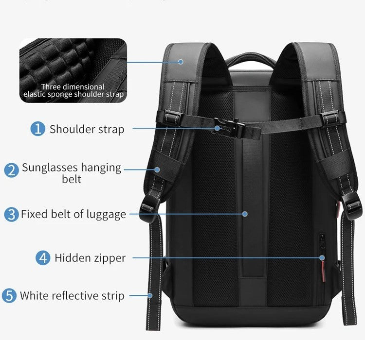 Vacuum Compression Backpack With Pump 8450208268445-1