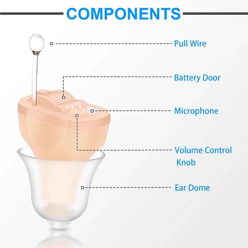 Invisible Cic Hearing Aid With Adjustable Volume Control