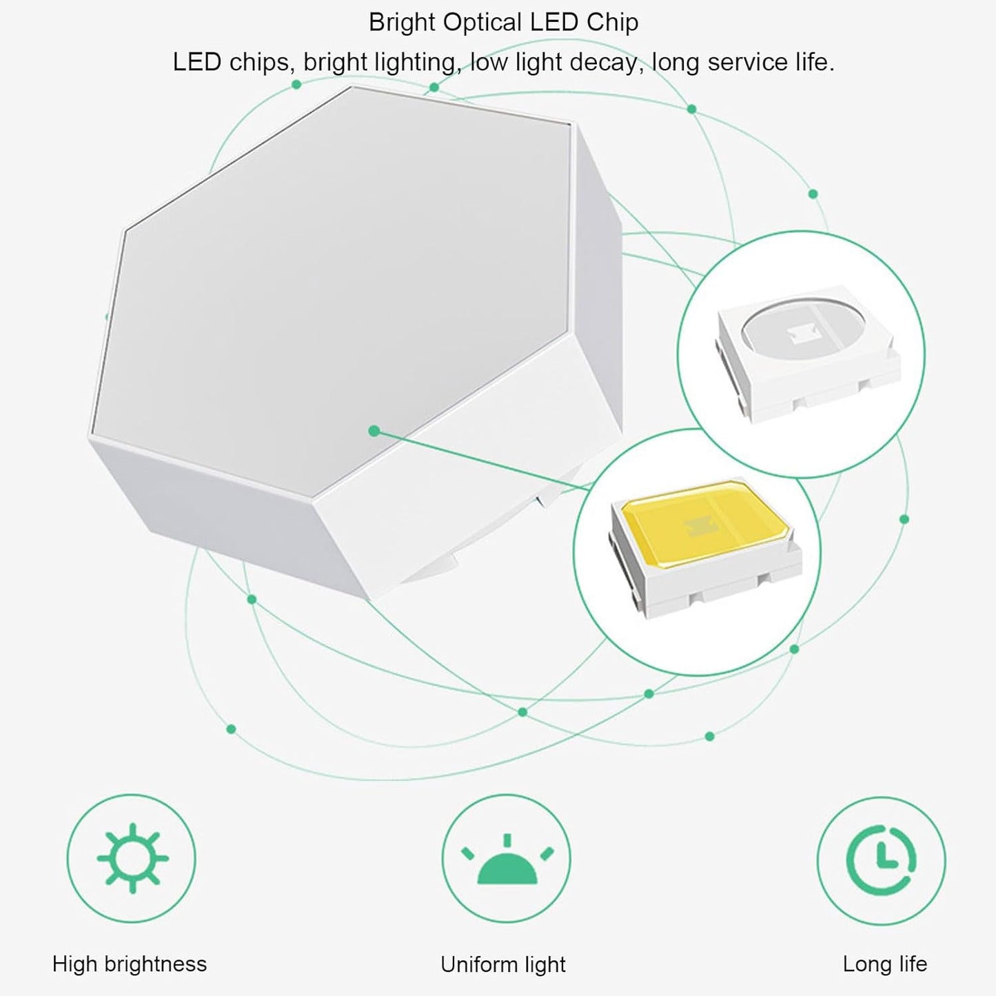 Hexagon Shaped RGB Tap Touch LED Lights (Pack 3) 8142332362952-al
