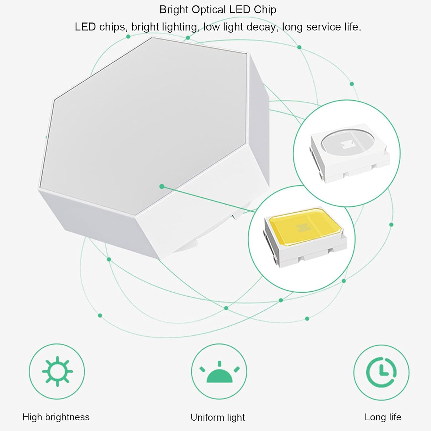 Hexagon Shaped RGB Tap Touch LED Lights (Pack 3) 8142332362952-al