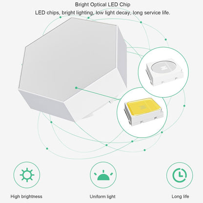 Hexagon Shaped RGB Tap Touch LED Lights (Pack 3) 8142332362952-al