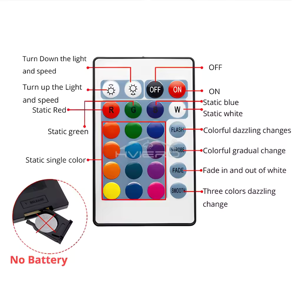 Hexagon Shaped RGB Tap Touch LED Lights (Pack 3) 8142332362952-al