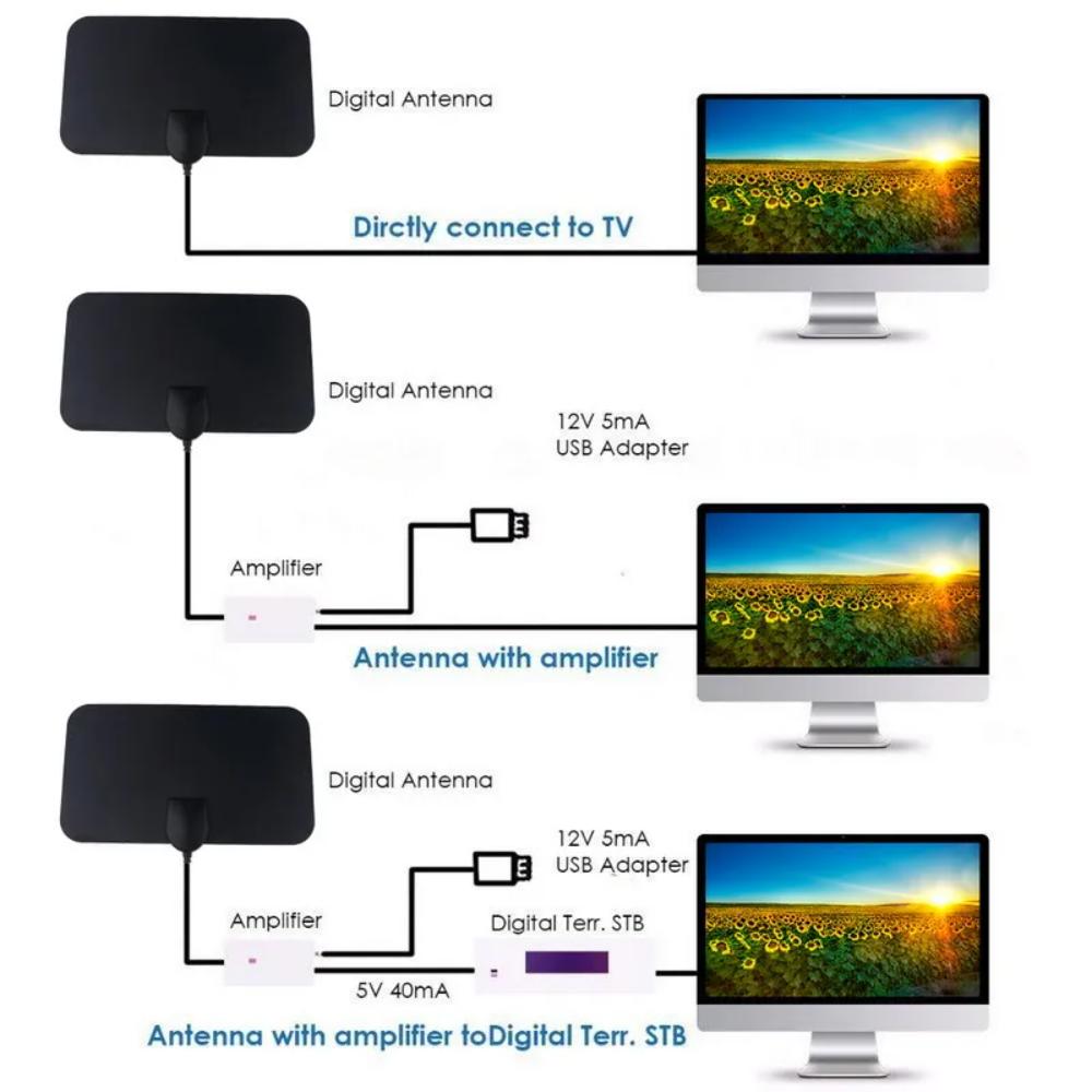 Indoor Satellite Hdtv Antenna 8142325448904-al